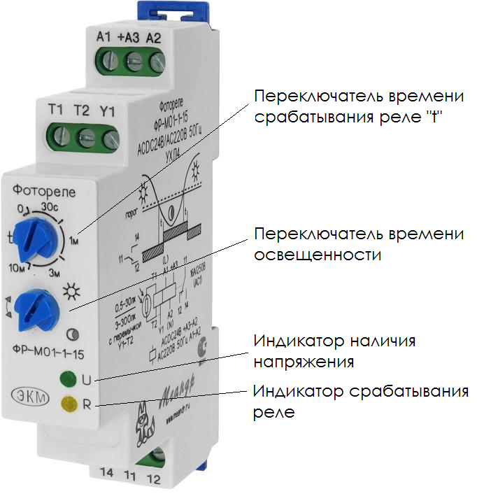 Регулировка фото датчика