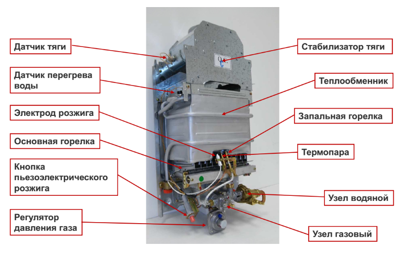 Газовая колонка сломалась кого вызывать