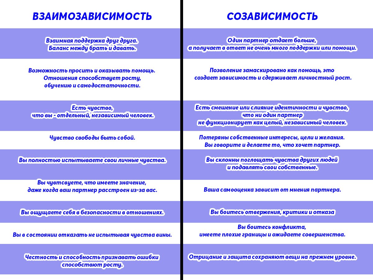 Лучистое отопление дома — хорошо забытое старое