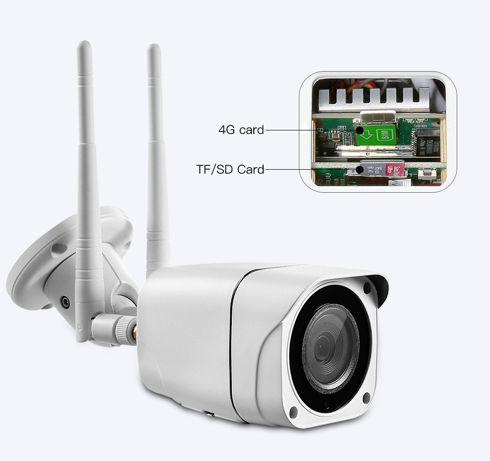 Видеонаблюдение с аккумулятором и сим картой. Камера GSM 3g 4g. GSM камера видеонаблюдения уличная поворотная 4g. 4g камера видеонаблюдения уличная с сим картой sootll2. Камера видеонаблюдения IP 4g/3g.