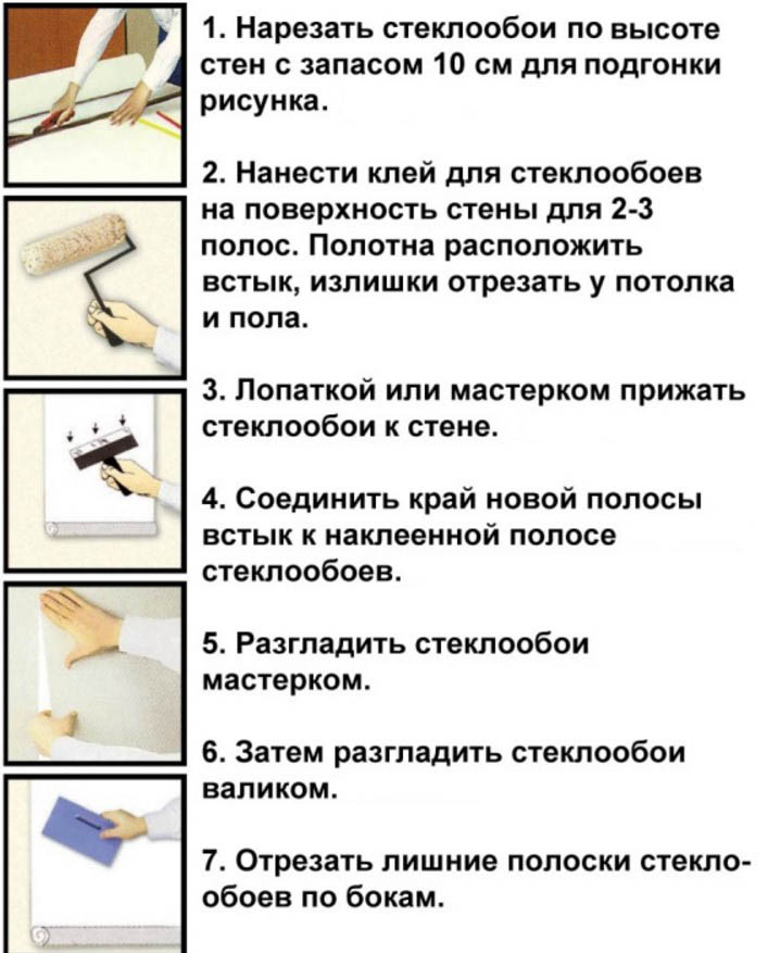 Как клеить флизелиновые обои самостоятельно пошаговая инструкция с фото в домашних условиях