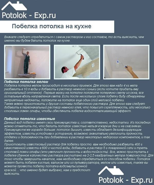Как побелить потолок, если вы никогда раньше этого не делали: пошаговая инструкция