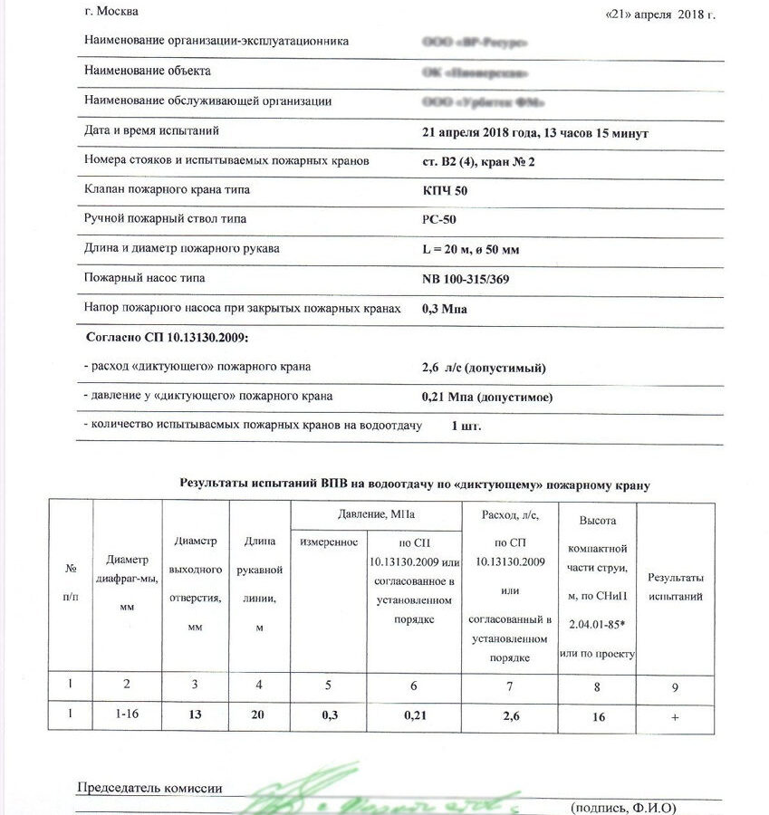 Акт проверки пожарного гидранта на работоспособность образец