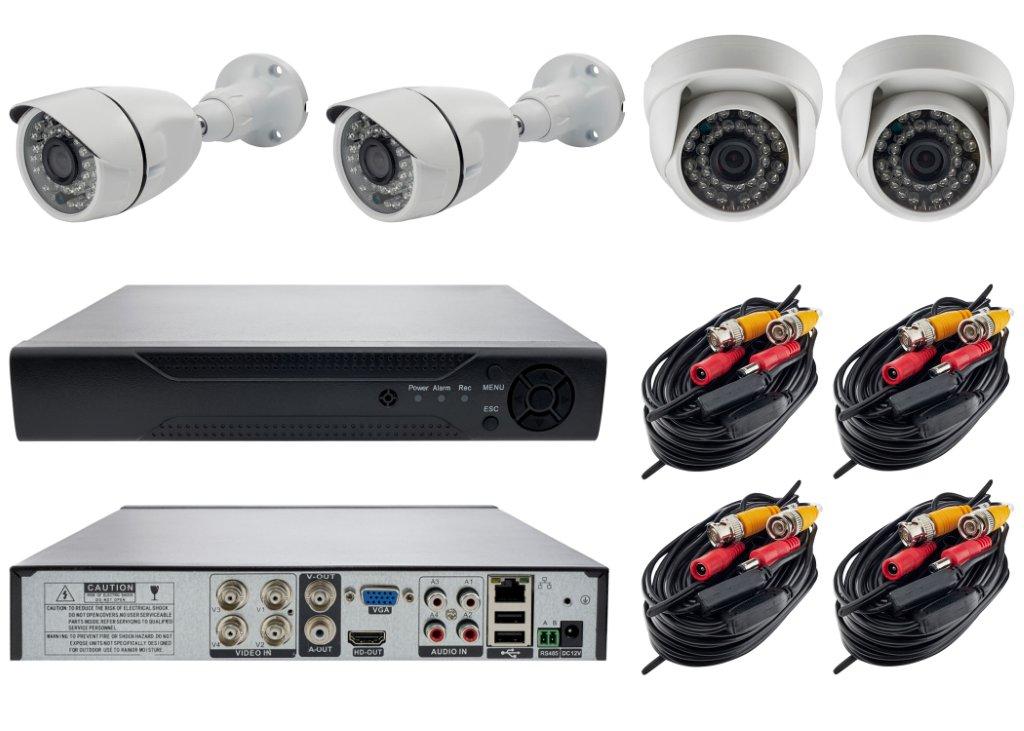 Глава 3 система видеоконтроля (видеонаблюдения). техническое обеспечение безопасности бизнеса