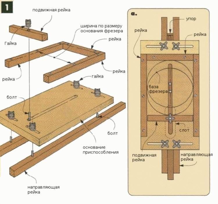 Самодельный фрезерный станок по дереву своими руками чертежи