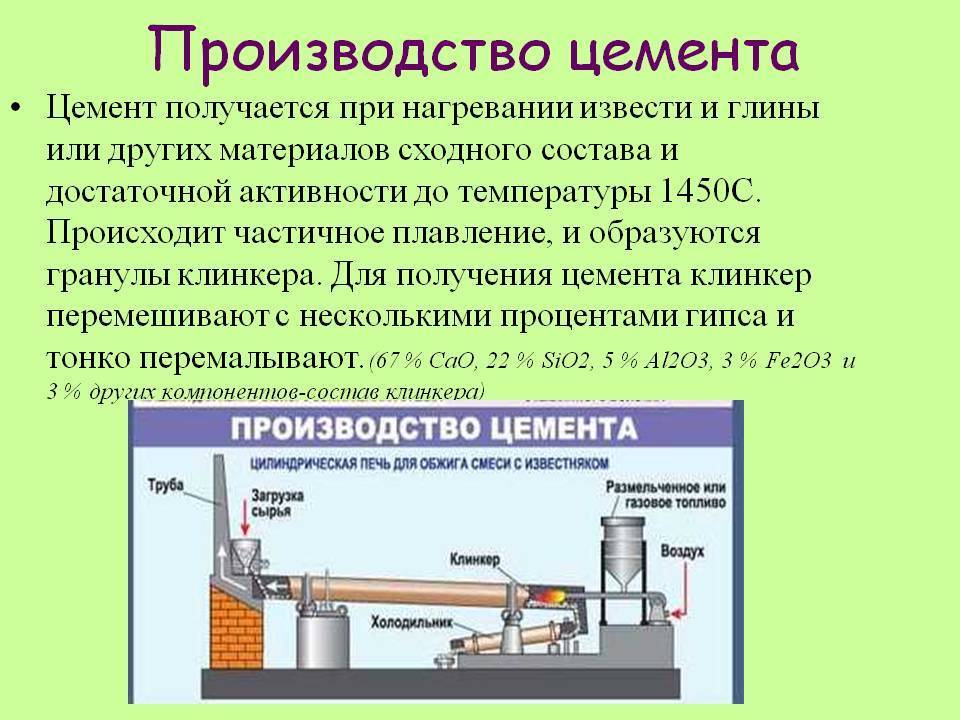 Как и из чего делают цемент: состав цемента, маркировка смесей и сфера их применения