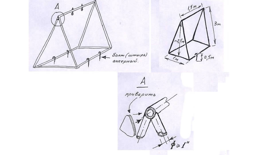 Сделать качели своими руками из профильной трубы чертежи