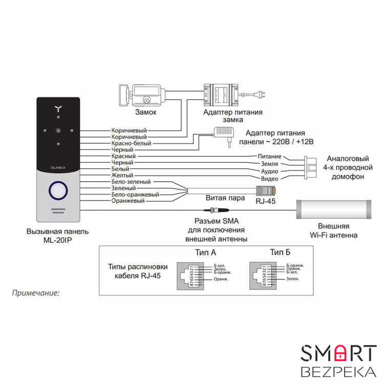 Smart 7 подключения. Вызывная панель Slinex схема подключения. FX-cp7 схема подключения домофона. AVC-605 вызывная панель. Вызывная панель Fox FX-cp7 схема подключения.