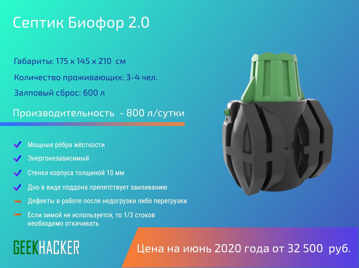 Топ 7 бактерии для септиков и выгребной ямы: лучшие средства согласно отзывам потребителей