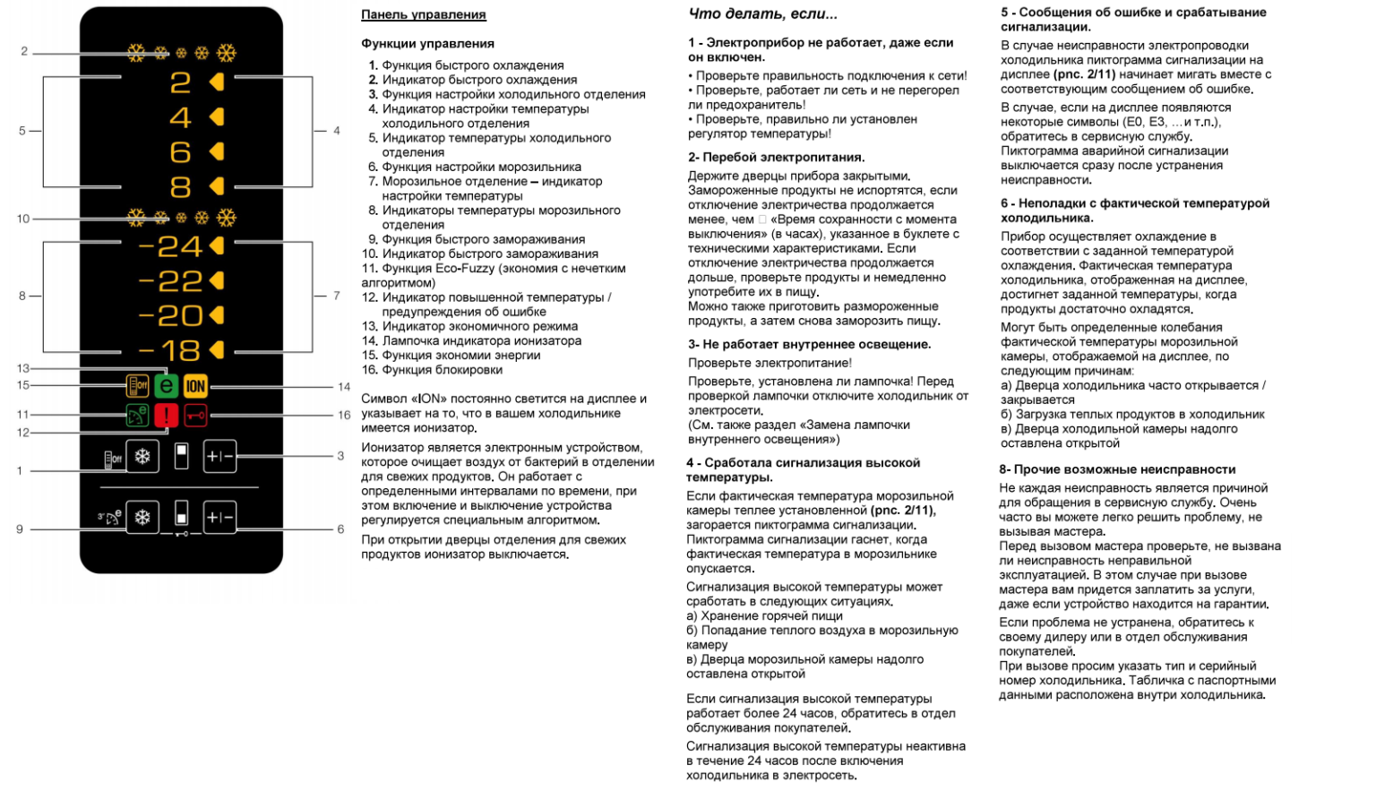 Стиральная машина не включается: причины и способы их устранения