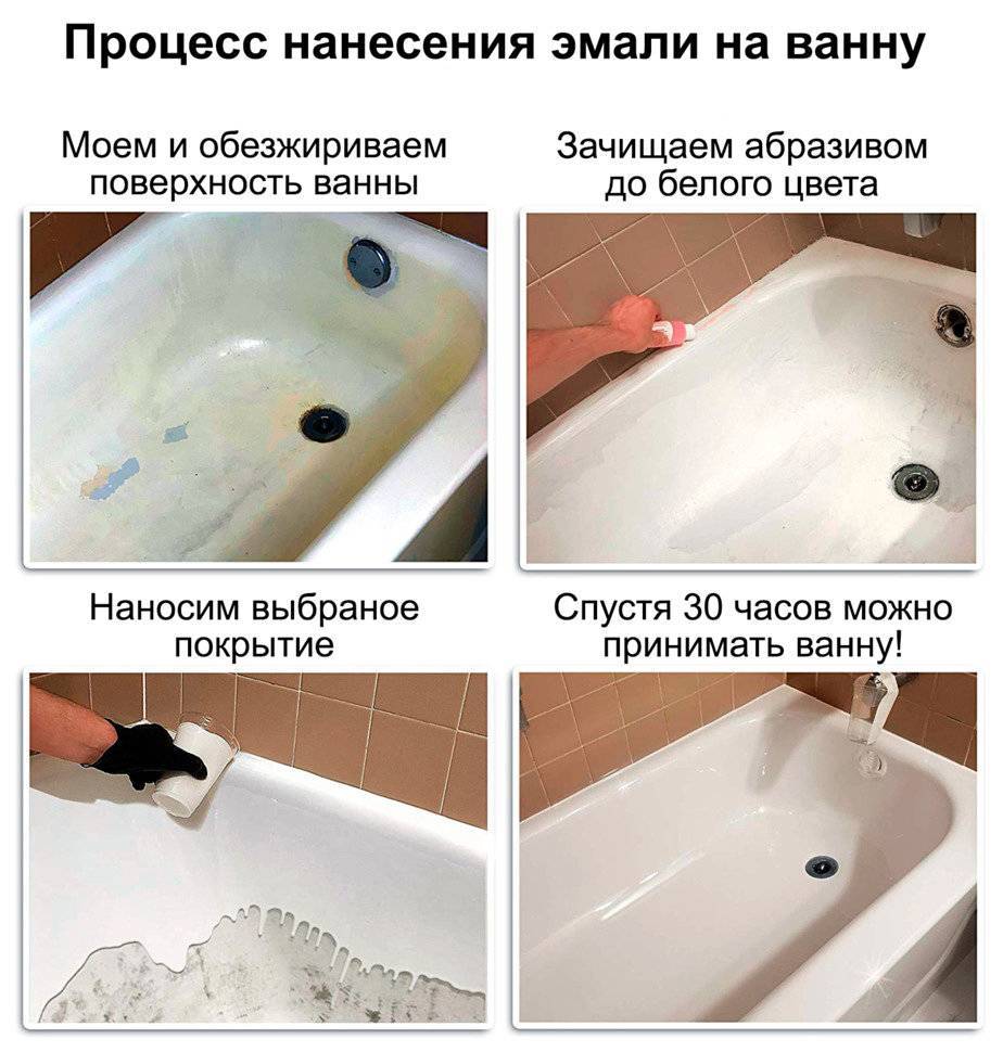 Самостоятельная покраска чугунной ванны даст шанс продлить жизнь надежному изделию, потерявшему свой первозданный вид, но самое главное в этой работе — грамотная подготовка поверхности