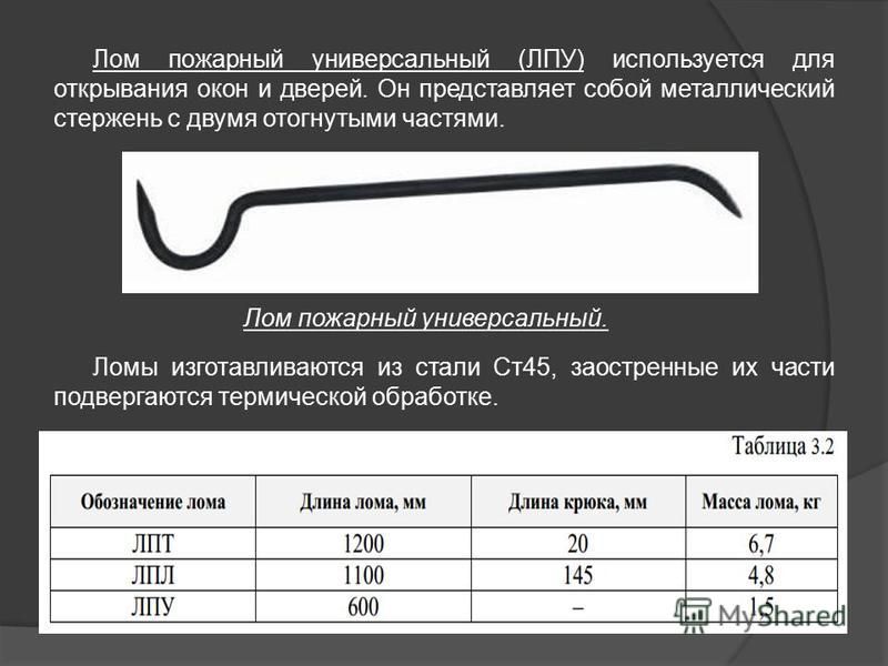 Багор пожарный фото
