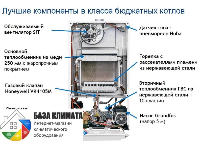 Плюсы и минусы одноконтурного и двухконтурного газового котла