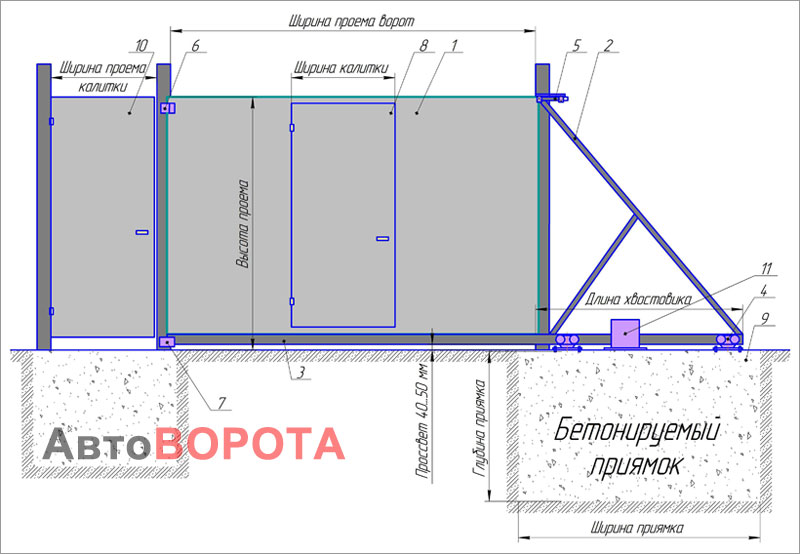 Откатные ворота чертеж на 4м проем