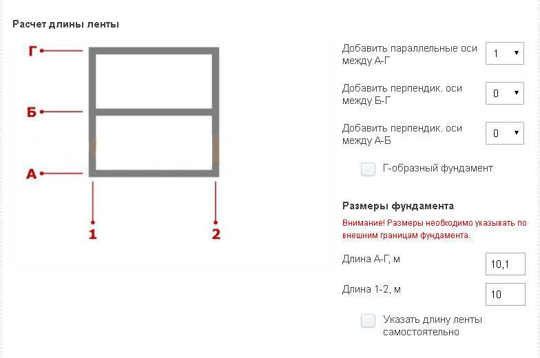 Расчет ленточного фундамента