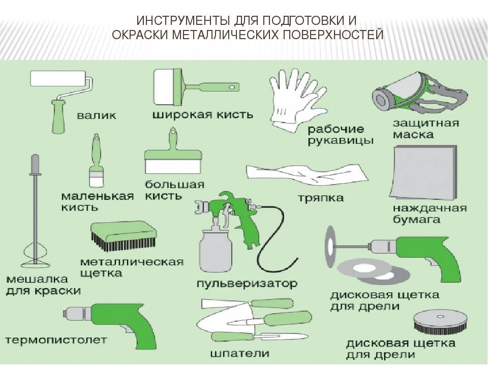 Куда наносить клей при поклейке бумажных обоев? - strtorg.ru