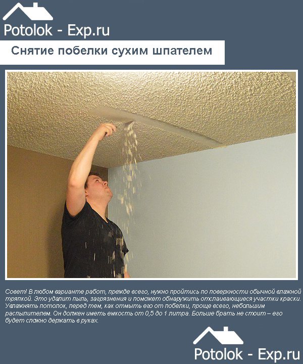 Чем отмыть побелку после ремонта в подъезде