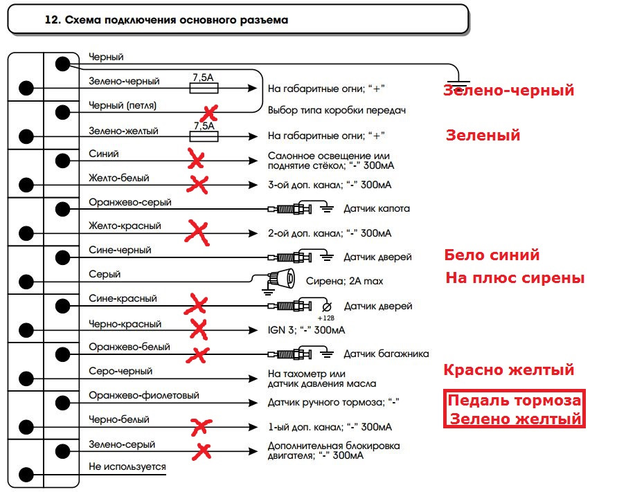 Томагавк х5 инструкция по применению с картинками