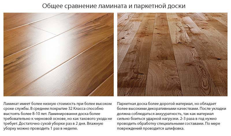 Пытаемся выяснить, что лучше ламинат или паркетная доска?