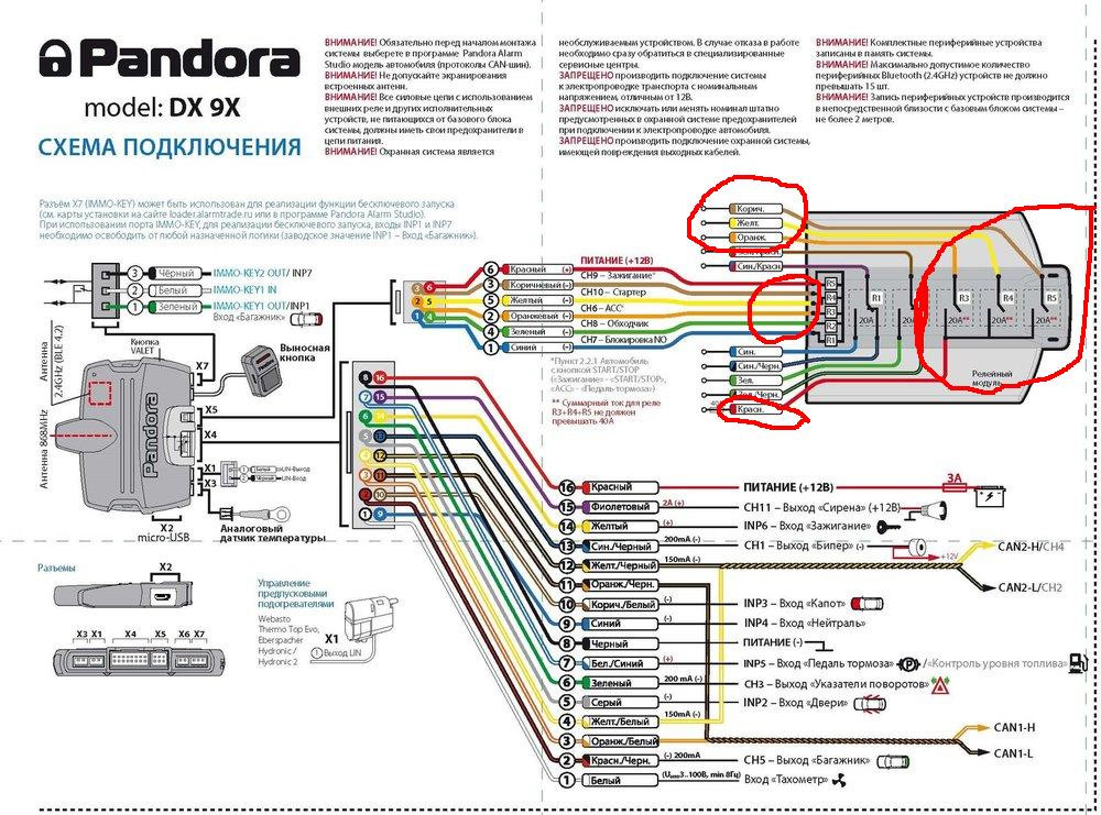 Pandora dxl 3210 автозапуск инструкция