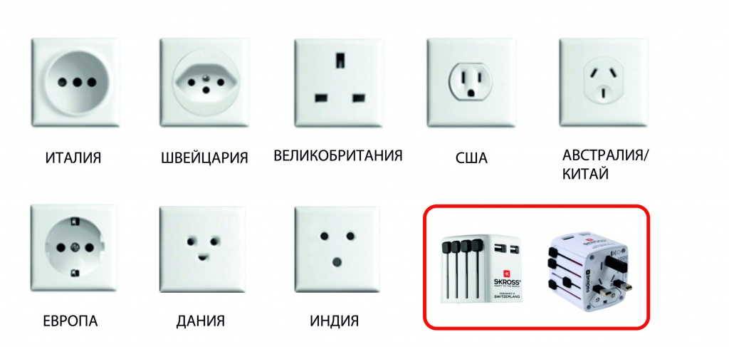 Монтаж розетки своими руками