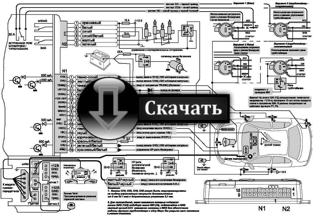 Схема подключения сигнализации sheriff