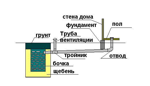 Эстетический вид и уникальный дизайн