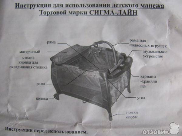 Детские манежи разных видов: как изготовить самостоятельно
