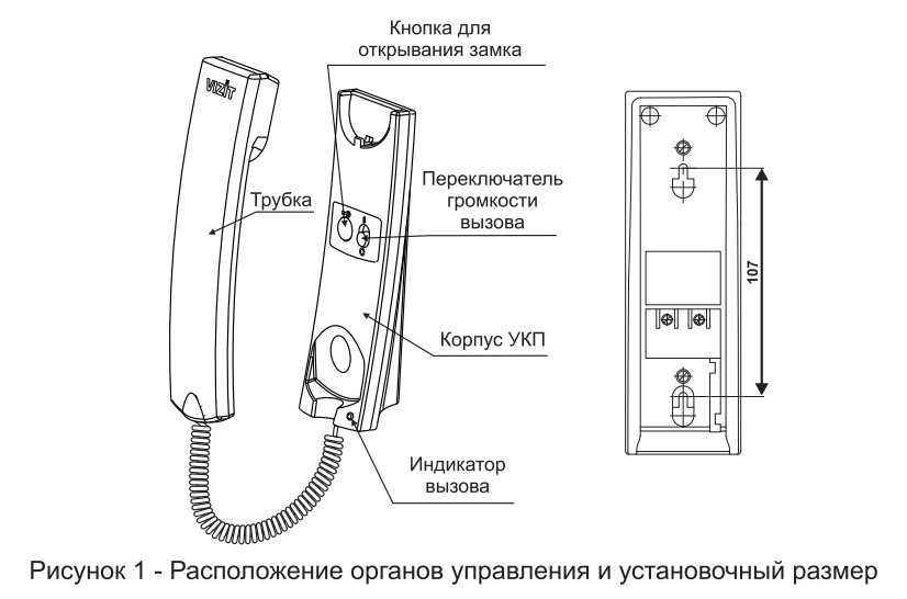 Устройство и принцип работы цифрового и аналогового видеодомофона