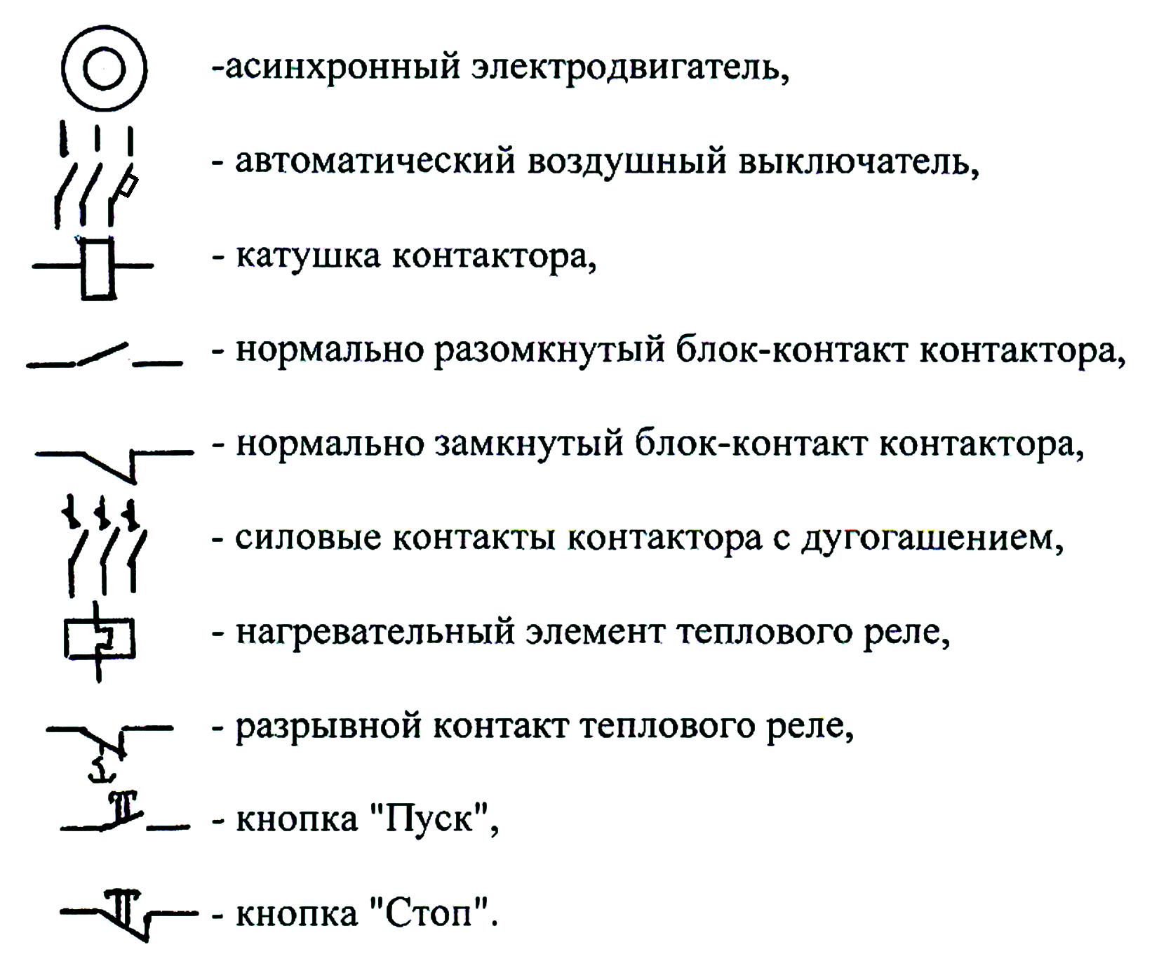 Как на принципиальных электрических схемах указываются входные и выходные цепи изделия