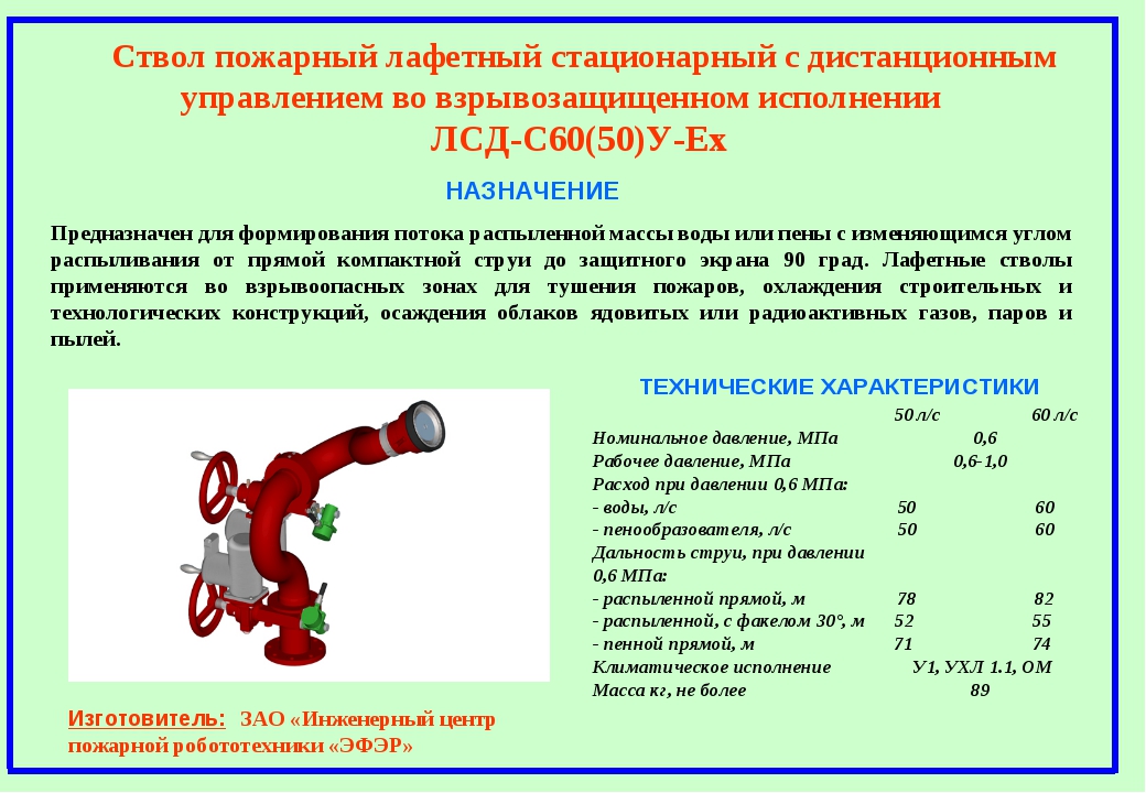 Ствол б пожарный расход