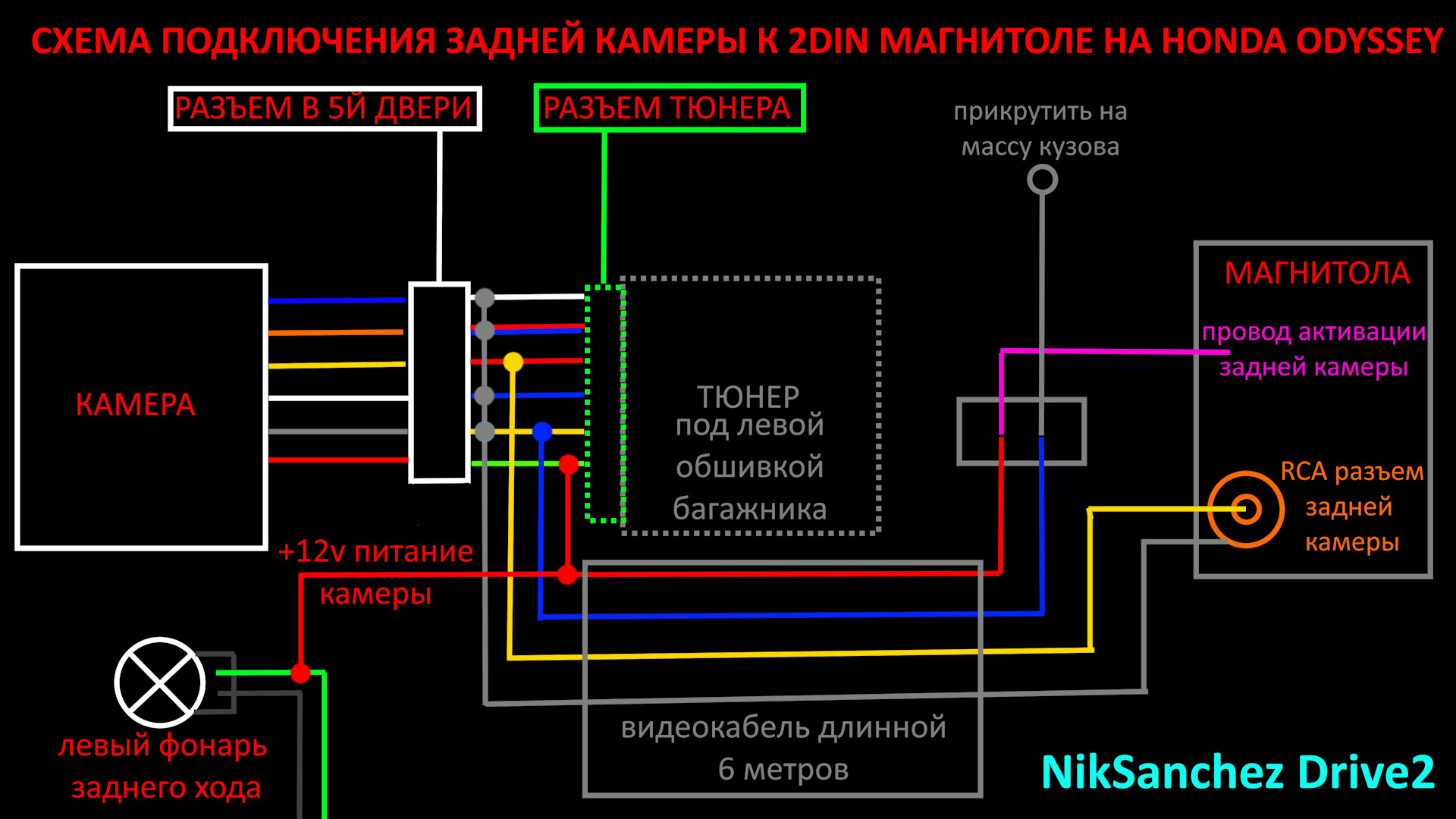 Как настроить видеорегистратор престиж