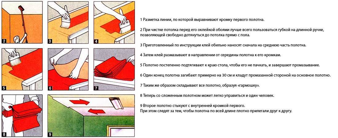 Почему заметны стыки обоев после поклейки — строительство и отделка — полезные советы от специалистов