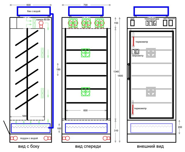 Инкубатор промышленный своими руками чертежи