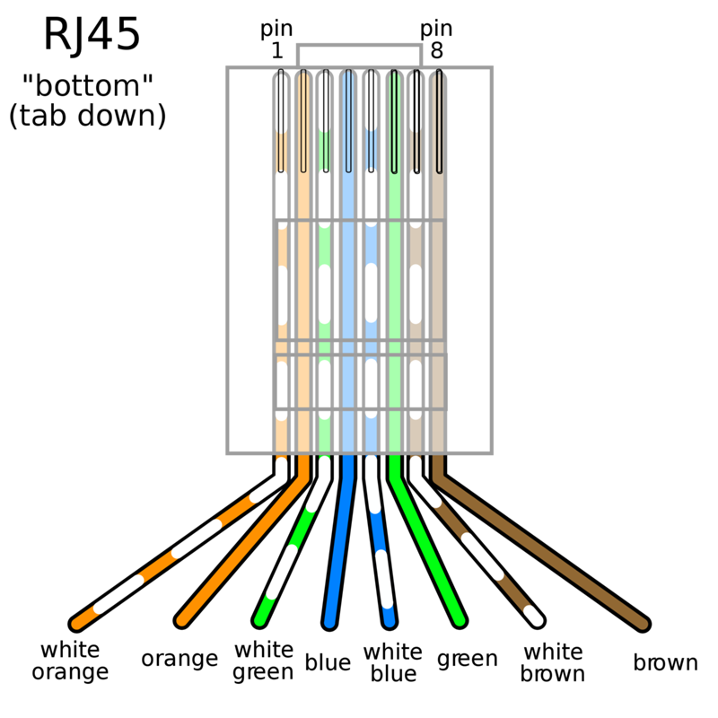 Раскладка б. Распиновка разъема rj45 Ethernet. Распиновка кабеля Ethernet RJ-45. Обжим кабеля rj45 схема б. Обжимка кабеля RJ 45 цвета.
