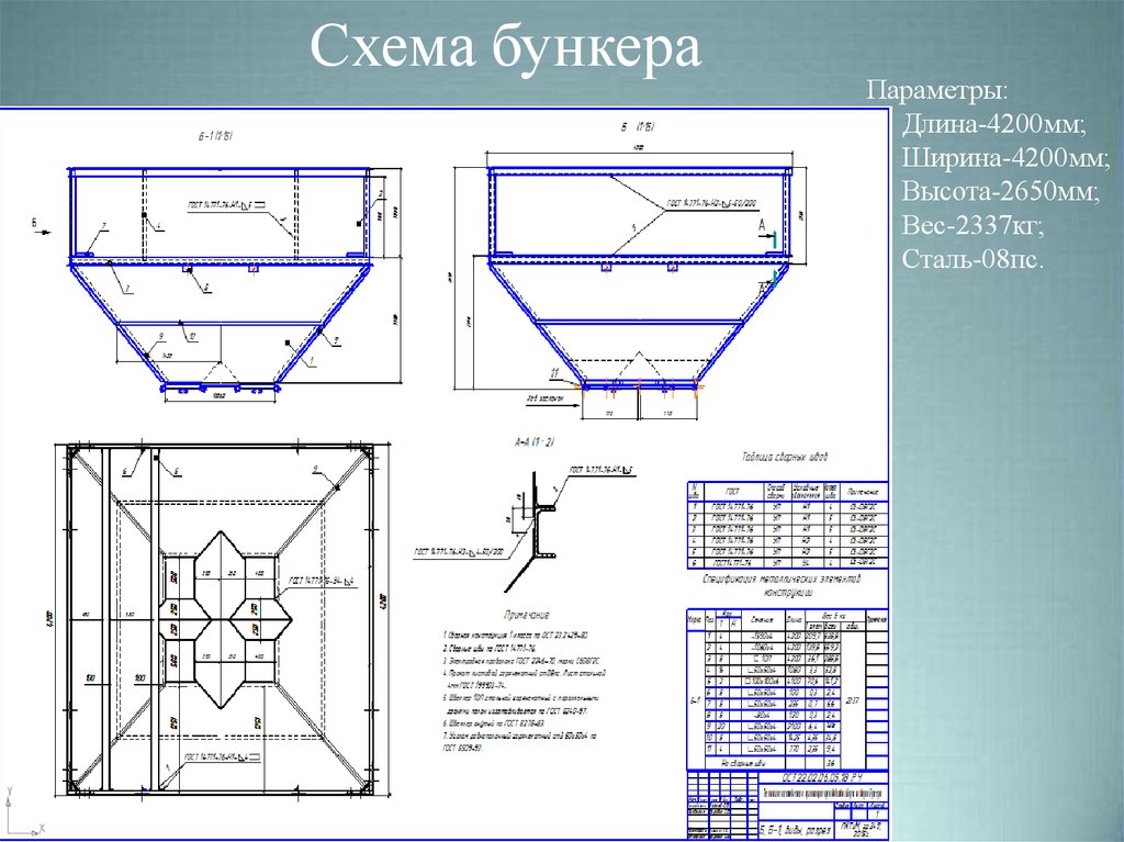 Чертеж бункера для сыпучих материалов развертка