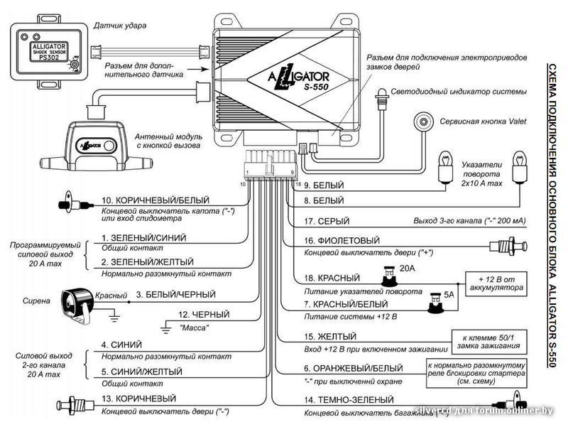 Схема подключения сигнализации аллигатор м 850