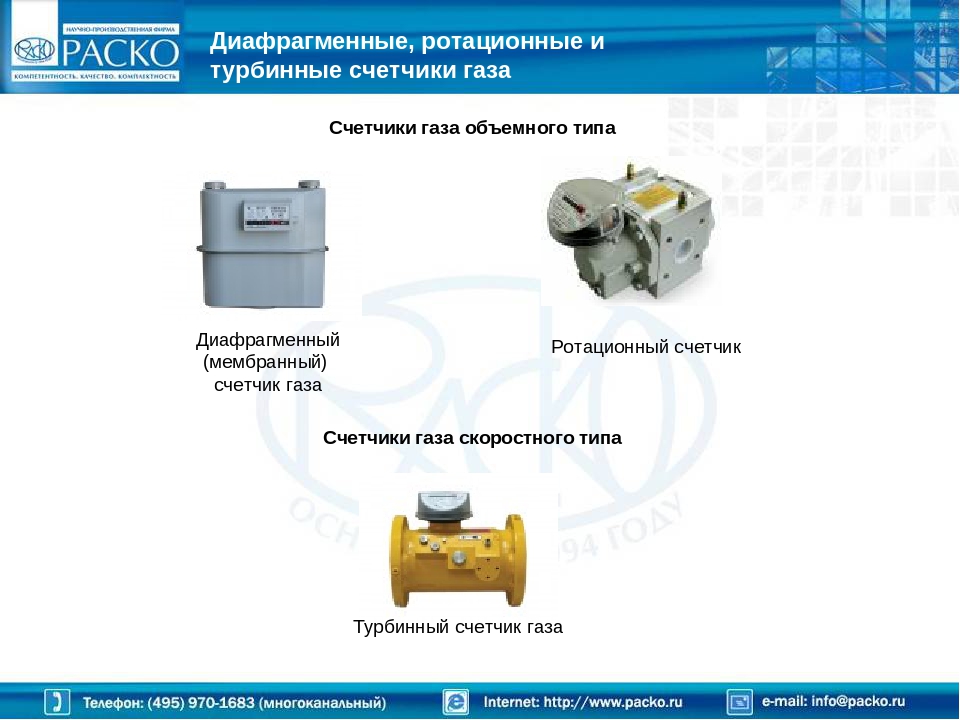 Лабораторные расходомеры газов, объемные счетчики газа.