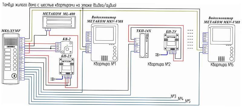 Схема домофона визит в многоэтажный дом