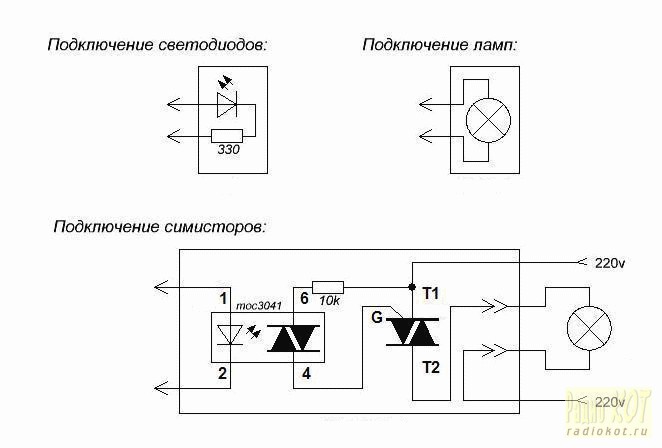 Выключатель с подсветкой и все, что с ней связано