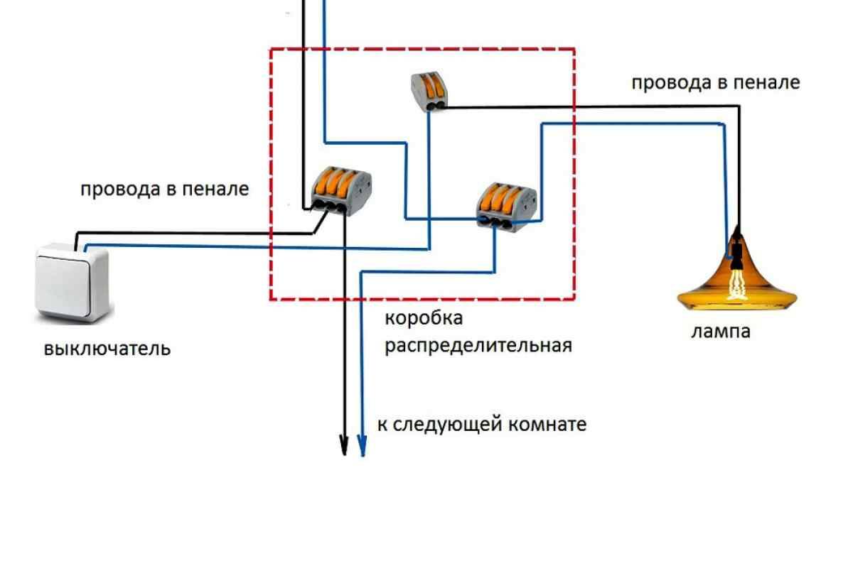 Схема электропроводки в гараже: особенности проектирования и монтажа