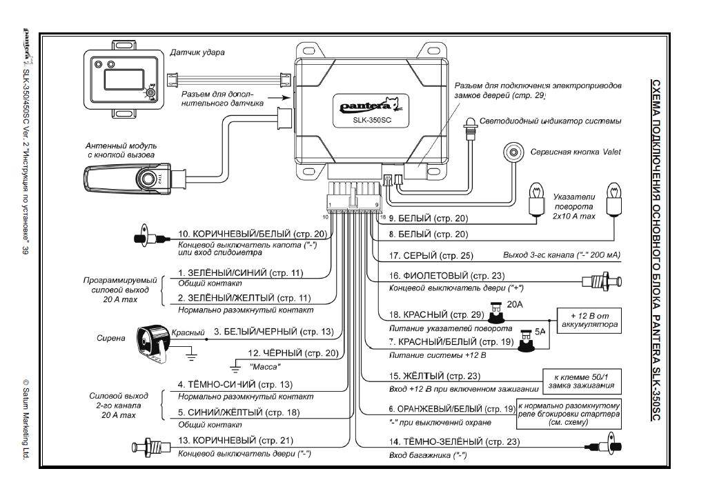 Пантера slr 5200 схема подключения