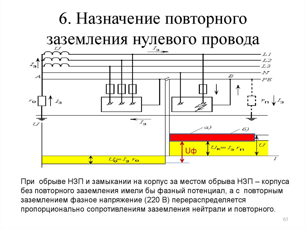 Заземление коаксиального кабеля в системе видеонаблюдения - вместе мастерим