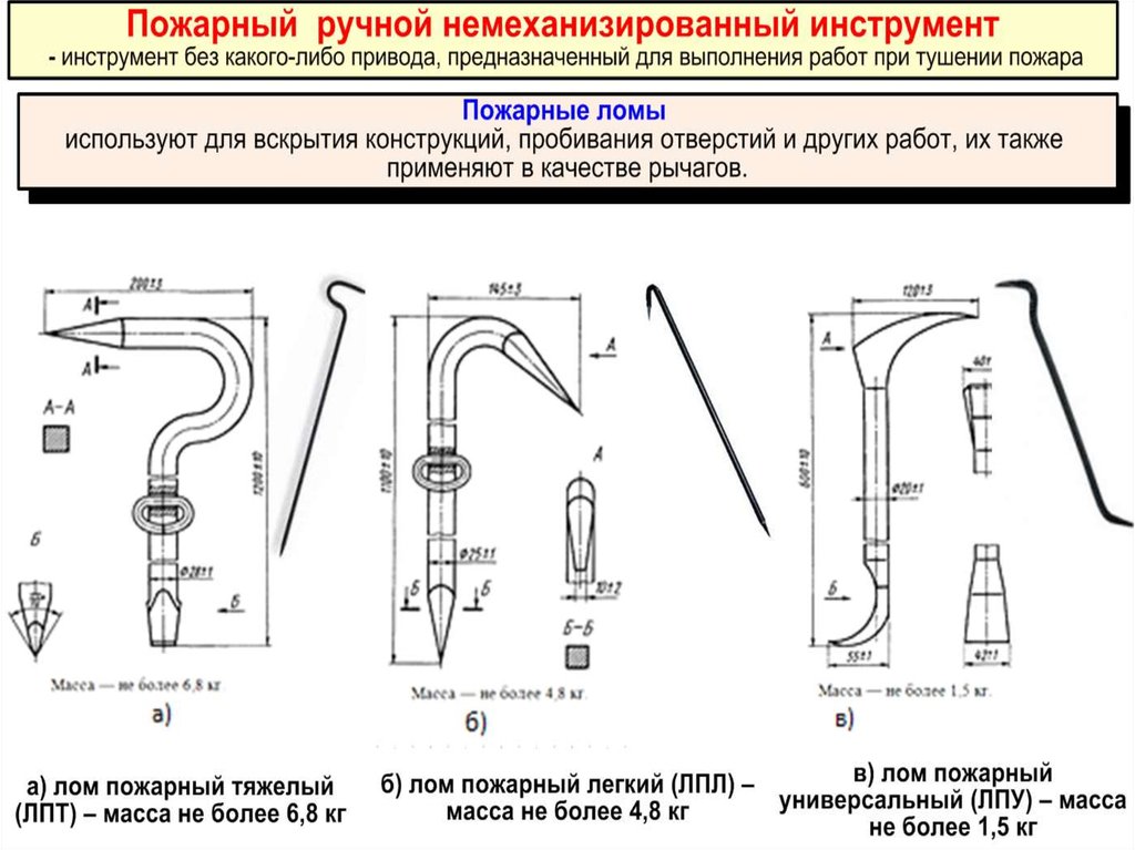 Багор пожарный: виды, форма, размер.