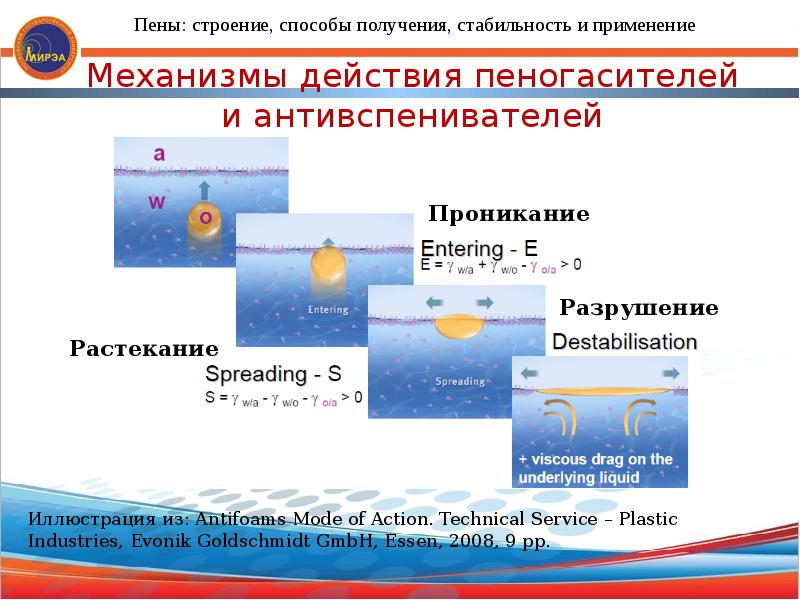 Особенности применения воздушно-механической пены для тушения пожаров. реферат. безопасность жизнедеятельности. 2016-05-19