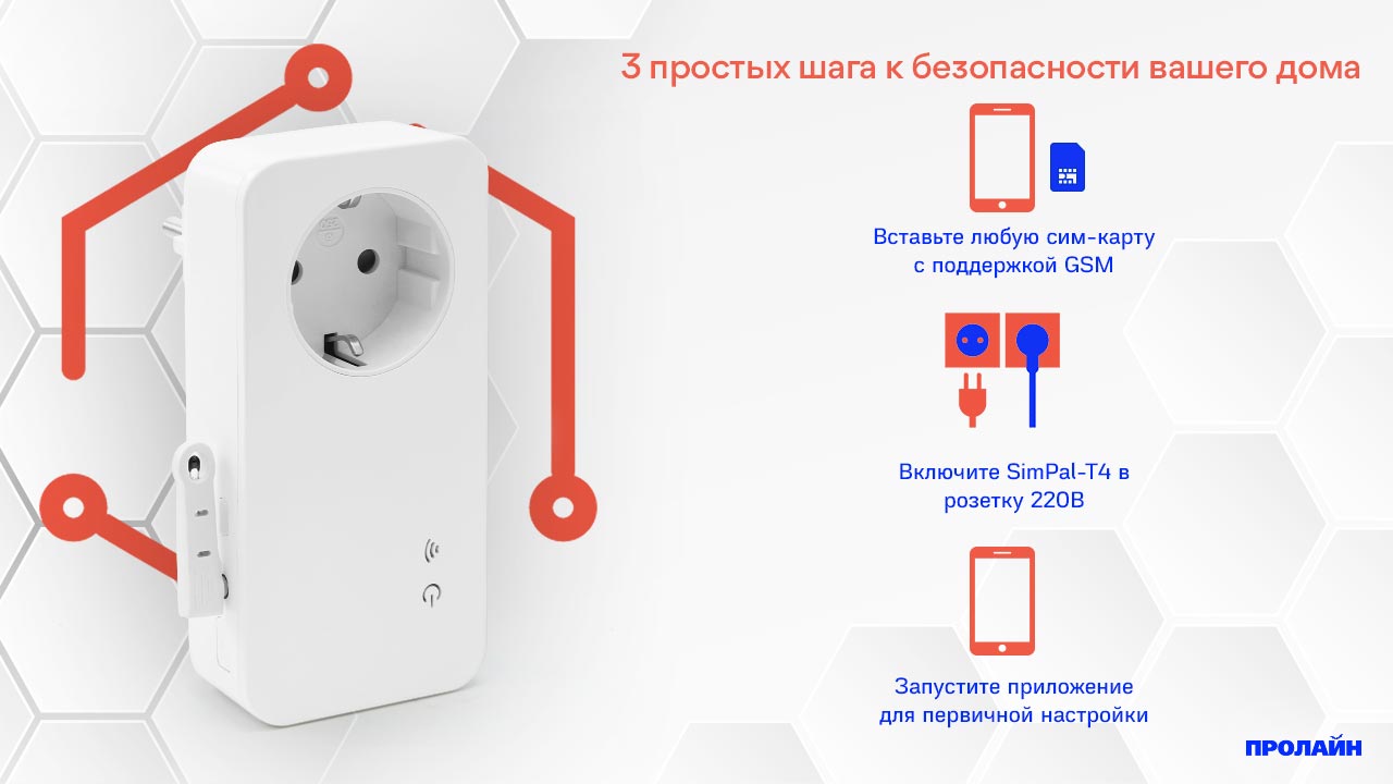Как организовать удалённое управление розетками