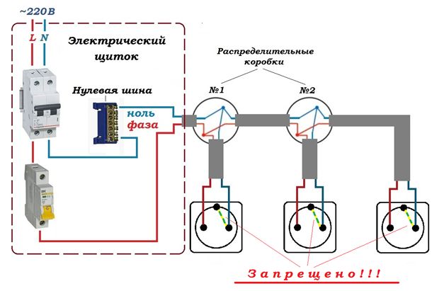 Схема подключения розетки от розетки 220 в