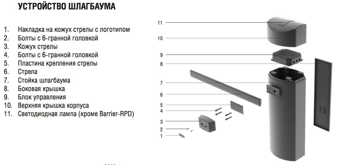 Автоматический шлагбаум с дистанционным управлением схема