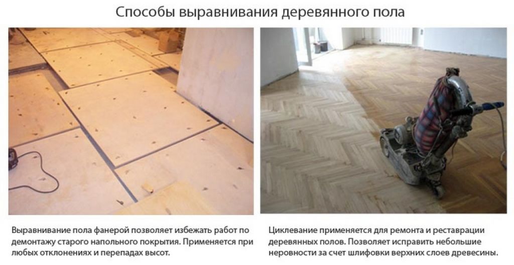 Как выровнять деревянный пол своими руками: 2 способа + инструкции