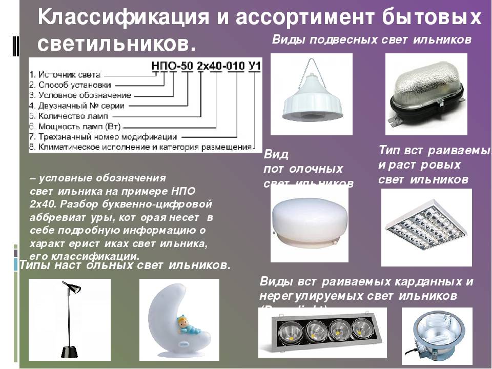 Как, когда, и можно ли освящать квартиры (дома) самостоятельно